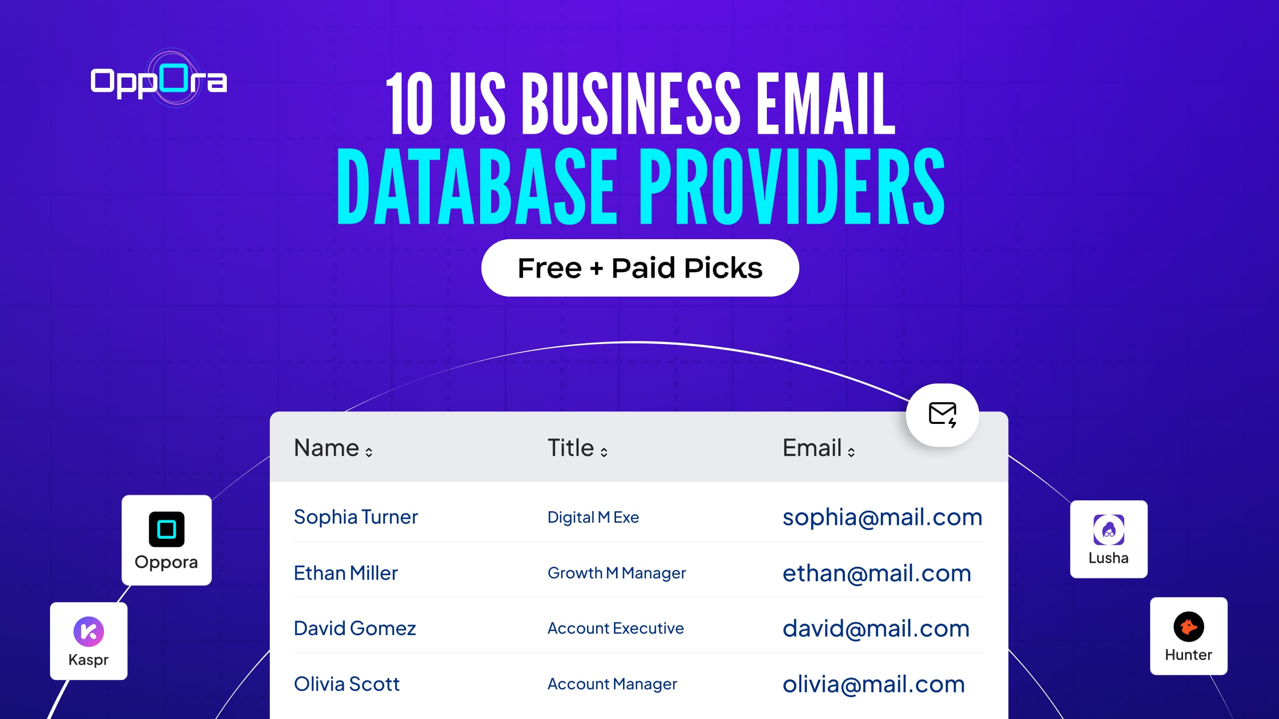 10 US Business Email Database Providers (Free + Paid Picks)